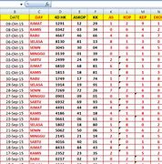 Hk Lotto Result Jam Berapa