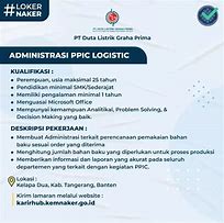 Lowongan Admin Slot 2022 Jakarta Pusat Facebook Groups Link